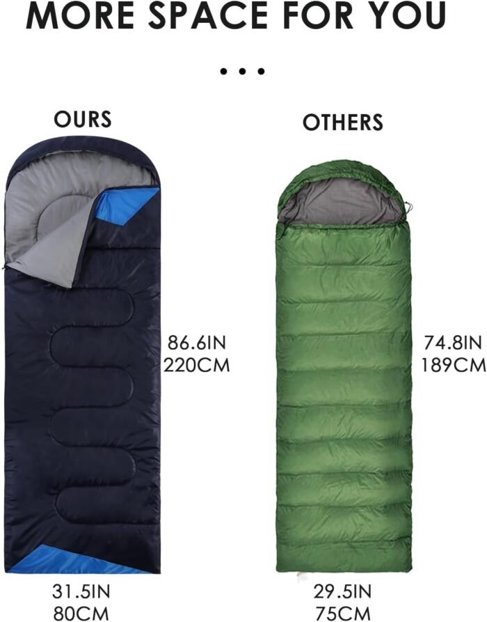 Sleeping Bags for Adults Backpacking Lightweight Waterproof- Cold Weather Sleeping Bag for Girls Boys Mens for Warm Camping Hiking Outdoor Travel Hunting with Compression Bags（Navy Blue） - Image 4