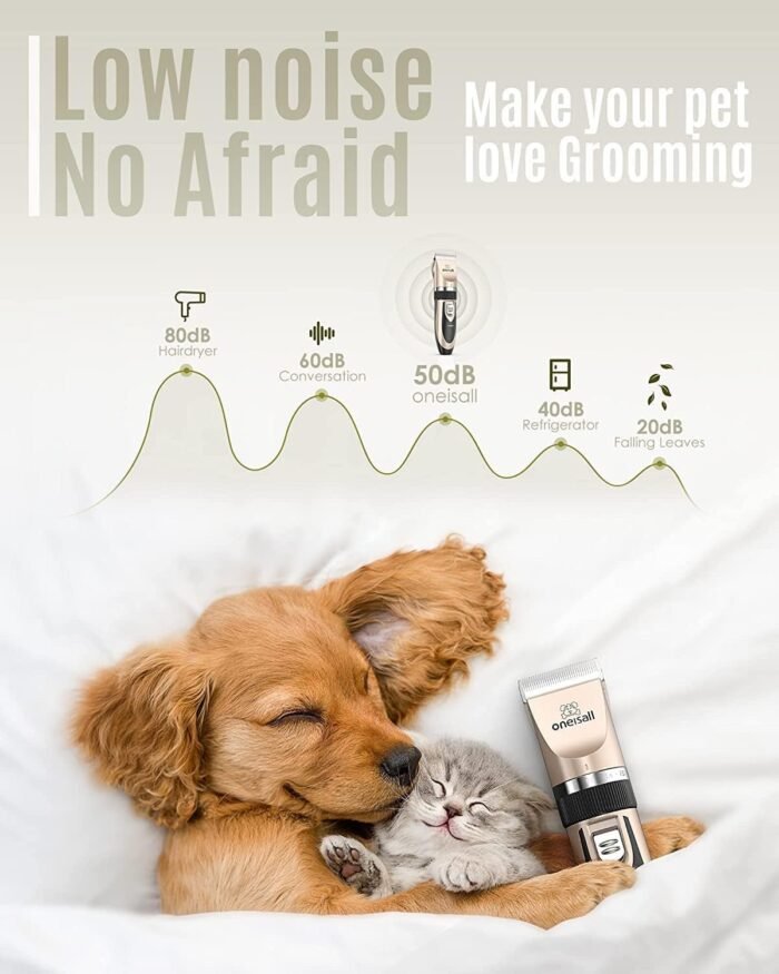 oneisall Dog Clipper Low Noise, Dog Grooming Kit with Rechargeable, Dog Shaver Cordless Electric Quiet Hair Clipper Set for Dog Cats Pets（Gold） - Image 3