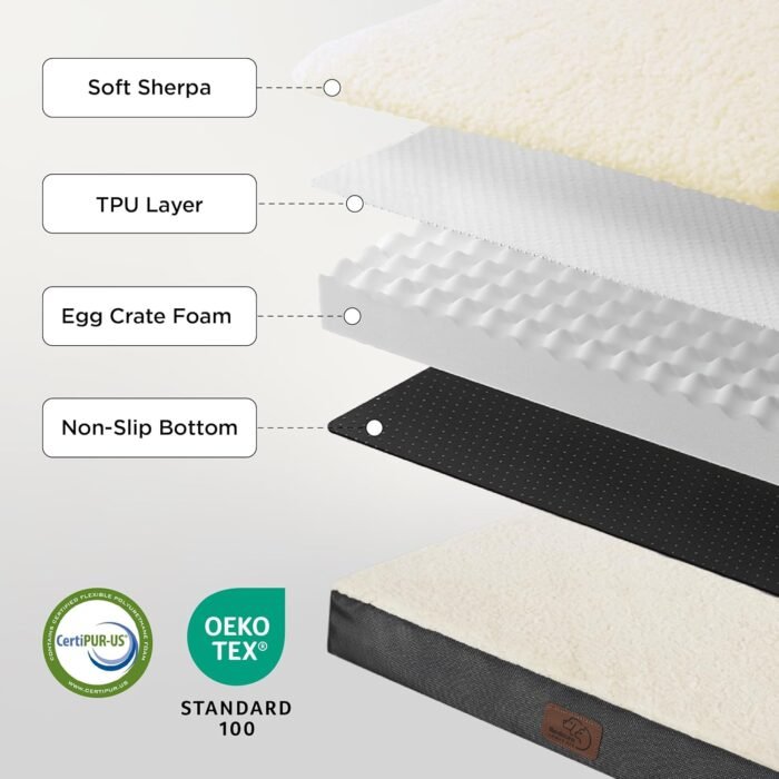 Bedsure Dog Beds Large Sized Dog - Orthopedic Flat Pet Beds with Removable Washable Cover, Egg Crate Foam Puppy Mat, Suitable for Pet Up to 65 lbs - Image 6