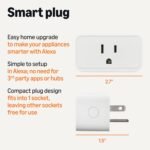 Amazon Basics Smart Plug, Works with Alexa Only, 2.4 GHz Wi-Fi, No Hub Required, 4-Pack, White - Image 3