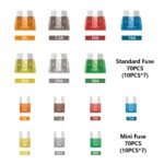 140 Pcs Fuses Automotive Kit - Blade Auto Fuse Assortment Standard and Mini Car Fuse for Marine, RV, Camper, Boat, Truck (5A 7.5A 10A 15A 20A 25A 30AMP/ATC/ATO) - Image 4