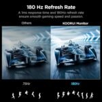 KOORUI 24 inch Curved Gaming Monitor 180Hz FHD 1080P Computer Monitor,1ms 1500R VA Display,Adaptive Sync, FreeSync Premium,HDR10,HDMI2.0X2&DP1.2,VESA Compatible,Tilt Adjustable,Eye Care,24E6CA - Image 3