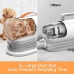 AIRROBO Dog Grooming Vacuum, Dog Grooming Kit,12000Pa Strong Pet Vacuum, 2L Large Capacity Vacuum for Shedding Grooming Hair, Quiet,PG100 - Image 4