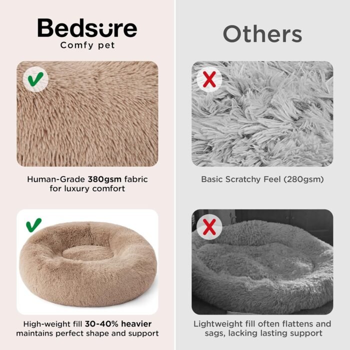 Bedsure Calming Dog Bed Medium Size Dog - Donut Washable Medium Pet Bed, 30 inches Anti-Slip Round Fluffy Plush Faux Fur Cat Bed, Fits up to 45 lbs Pets, Camel - Image 4