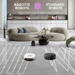 Bagotte Robot Vacuum and Mop, 5000Pa Self Emptying Robotic Vacuum with Mapping,60-Day Hands-Free Cleaning, LiDAR Navigation, No-Go Zones,Wi-Fi/App/Alexa Control, for Pet, Hard Floors, Carpets - Image 5