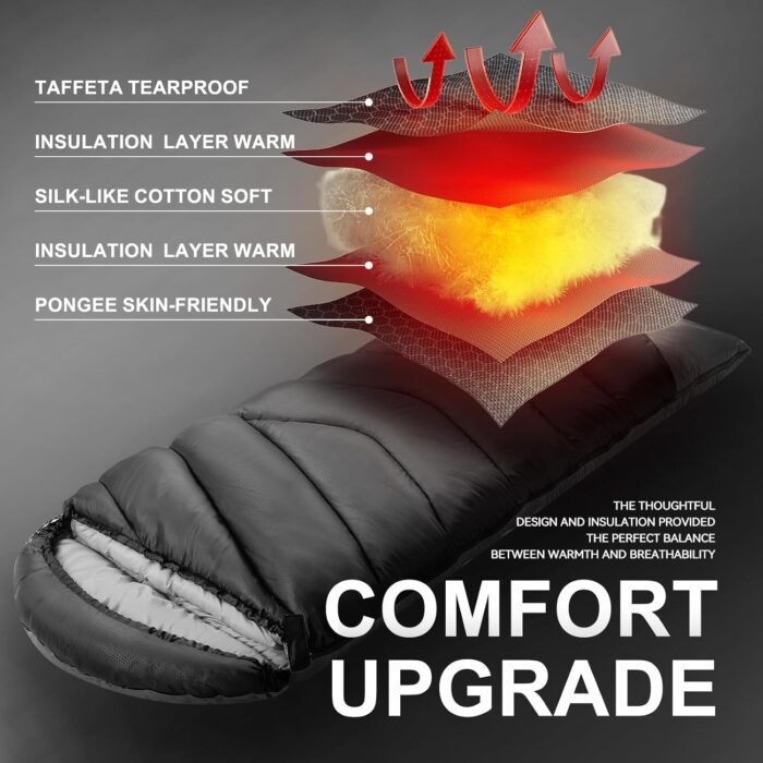 Sleeping Bags for Adults Cold Weather,Portable, Waterproof,Lightweight Sleeping Bag for Tall Girls Boys with Compression Sack for Warm Camping, Hiking, Outdoor & Indoor - Image 9