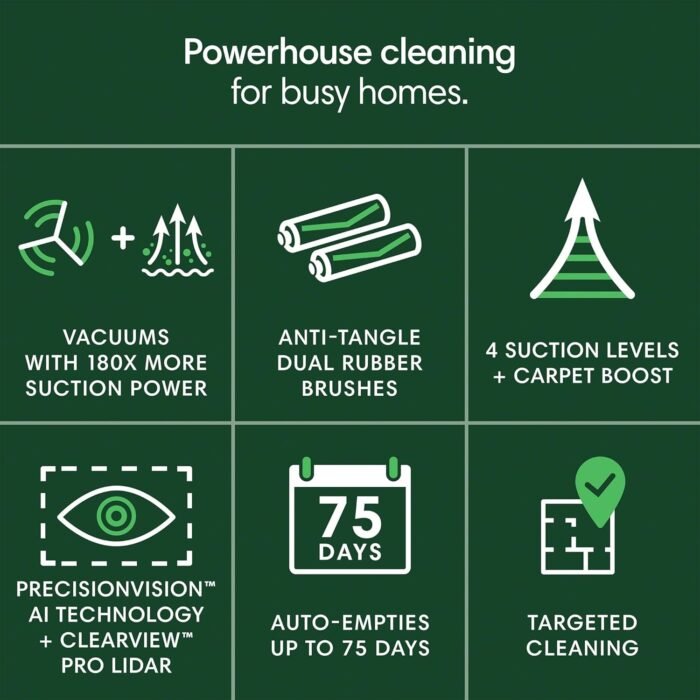 iRobot Roomba Max 705 Vac Robot Vacuum + AutoEmpty Dock - Extreme Power-Lifting Suction, Anti-Tangle Dual Rubber Brushes, Self-Empties, Recognizes and Avoids Obstacles, LiDAR Navigation - Image 4