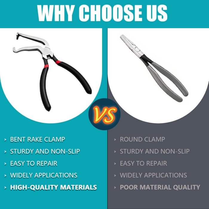 2 Pcs Electrical Disconnect Pliers, Electrical Connector Pliers, Electrical Plug Pliers for Removing Automotive Push tab Style Electrical connectors (Straight+60 Degree) - Image 5