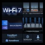 TP-Link Archer BE6500 Dual-Band Wi-Fi 7 Router (Archer BE400) | Dual 2.5 Gbps Ports USB 3.0 | Covers up to 2,400 Sq. ft and 90 Devices | Quad-core CPU| HomeShield, Private IoT, Free Expert Support - Image 3