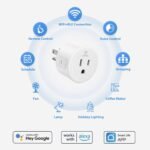 Eightree Smart Plug 5GHz & 2.4GHz, Smart Outlet WiFi Socket with APP Remote Control, Compatible with Alexa & Google Home, 4 Packs - Image 3