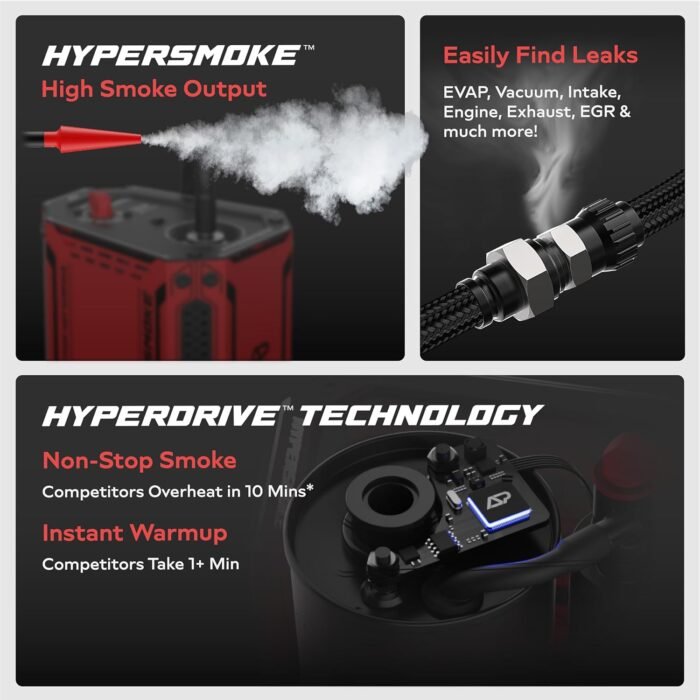 AutoLine Pro HyperSmoke™ Automotive Smoke Machine EVAP Vacuum Leak Tester – Adjustable Pressure – OEM Approved Smoke Fluid – Built-in Air Compressor Motor - Includes Smoke Fluid x2. - Image 3