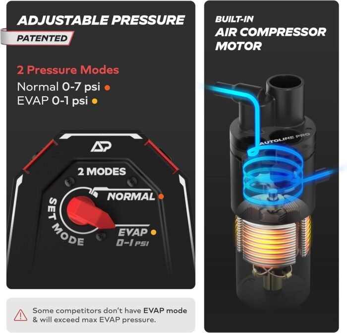 AutoLine Pro HyperSmoke™ Automotive Smoke Machine EVAP Vacuum Leak Tester – Adjustable Pressure – OEM Approved Smoke Fluid – Built-in Air Compressor Motor - Includes Smoke Fluid x2. - Image 4