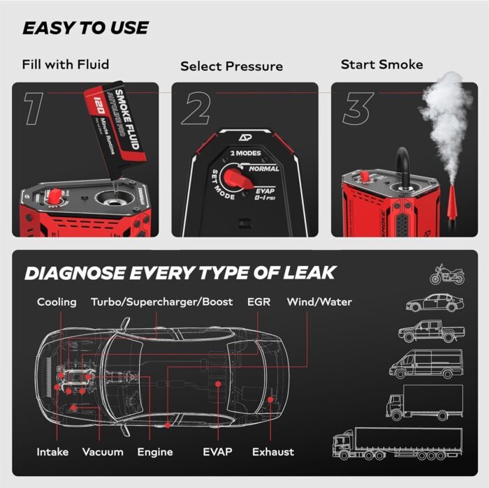 AutoLine Pro HyperSmoke™ Automotive Smoke Machine EVAP Vacuum Leak Tester – Adjustable Pressure – OEM Approved Smoke Fluid – Built-in Air Compressor Motor - Includes Smoke Fluid x2. - Image 6