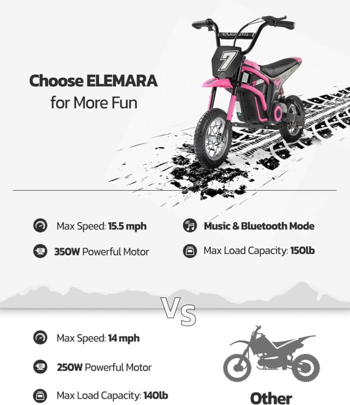 ELEMARA Electric Motorcycle for Kids, Dirt Bike Electric with Music & Bluetooth,350W Chain-Driven Motor,15.5 mph & 150lb Max,Twist-Grip Throttle & Hand-Operated Rear Brake,12" Air-Filled Tires-Pink - Image 3