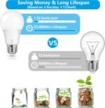 MAXvolador A19 LED Light Bulbs, 100 Watt Equivalent LED Bulbs, Daylight White 5000K, 1500LM, E26 Base, Non-Dimmable, 13W Bright LED Bulbs, 4-Pack - Image 4