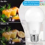MAXvolador A19 LED Light Bulbs, 100 Watt Equivalent LED Bulbs, Daylight White 5000K, 1500LM, E26 Base, Non-Dimmable, 13W Bright LED Bulbs, 4-Pack - Image 5