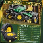 15x6.00-6 Tubeless Tire and Wheel Assembly(2 Pack) ，Replacement Riding Lawn Mower Front Tires,Compatible withRiding Mowers and Lawn Tractor, 3" Centered Hub and 3/4" Bushings（Yellow) - Image 3