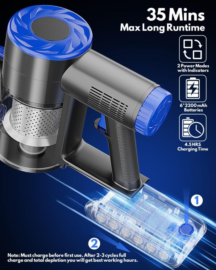 Cordless Vacuum Cleaner, Power Suction Stick Vacuum Cleaners with 2200 mAh Battery,8-in-1 Lightweight Self-Standing, 35 Mins Runtime for Home Hard Floor Low-Pile Carpet Pet Hair - Image 4