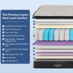 Full Size Mattress,10 inch Hybrid Mattress in a Box,Cooling Memory Foam Bed Mattresses with Independent Spring,Soft and Breathable,Back Pain Relief,CertiPUR-US,Medium - Image 3