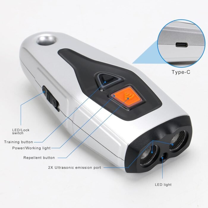 Ultrasonic Pet Training Device,3 in 1 Dual Sensor Anti Barking Device with Training/Deterrent Modes Safe Dog Whistle to Stop Barking Ultrasonic Dog Barking Deterrent with LED Flashlight - Image 3