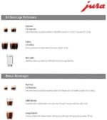 Jura E4 Piano Black Automatic Coffee Machine, 120 volts - Image 4