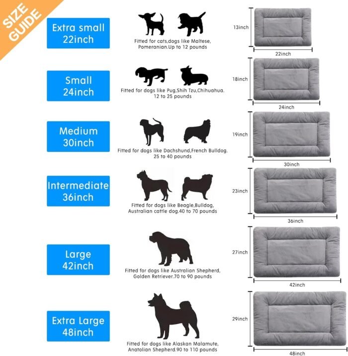 Dog Beds Crate Pad for Medium/Large Dogs Fit Metal,Ultra Soft, Washable & Anti-Slip Kennel Pad for Dogs Cozy Sleeping Mat,Gray 36inch - Image 3