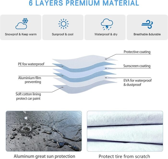 MORNYRAY Tire Covers 4 Pack,Waterproof Anti-UV Snow Sun Rain Tire Covers for RV,Truck, SUV, Trailer, Camper. - Image 3