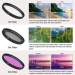 Canon EOS 2000D / Rebel T7 DSLR Camera with EF-S 18-55mm + EF 75-300mm Daul Lens + SanDisk 64GB Memory Card + Tripod + Case + Wideangle Lenses + ZeeTech Accessory Bundle (21pc Bundle) (Renewed) - Image 5