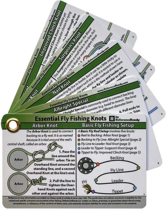 Fly Fishing Knot Cards - Waterproof Guide to 14 Essential Fly Fishing Knots - Includes Mini Carabiner - Image 3