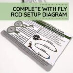Fly Fishing Knot Cards - Waterproof Guide to 14 Essential Fly Fishing Knots - Includes Mini Carabiner - Image 4