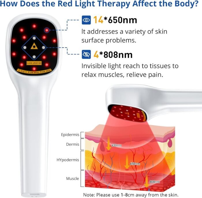 Cold Laser Therapy Device for Humans & Dogs, 4x808nm + 14x650nm Red Light Therapy for Body Pain Relief, Handheld lllt Near Infrared Light Wand with Stand for Joint, Back, Knee, Muscle Use - Image 3