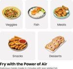 Chefman 6 Quart Dual Basket Air Fryer - Digital Touchscreen, Smart Sync Finish, Hi-Fry, Auto Shutoff, 2 Independent 3QT Nonstick Dishwasher-Safe Frying Baskets - Digital Double Air Fryer - Black - Image 4