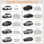 Elantrip 2PCs Front Car Seat Covers Leather Water Proof Seat Protector Universal fit for Most Cars SUVs and Trucks Black - Image 5