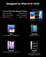 MoKo Pencil for iPad (A16) 11th 10th Gen, Stylus Pen for 2018-2025 Apple iPad 11/10/9/8/7/6/A16, Mini 7/6/5, Air M3/M2 11"/13"/5/4/3, Pro M4 13"/12.9"/11" Tilt Sensitivity, USB-C Fast Charging,Black - Image 3