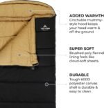 TETON Sports Deer Hunter -35F and 0F Degree Sleeping Bag. Warm and Comfortable Camping Sleeping Bags, Teton Tough Canvas Shell for Camping, Hunting, and Cold Weather - Image 5