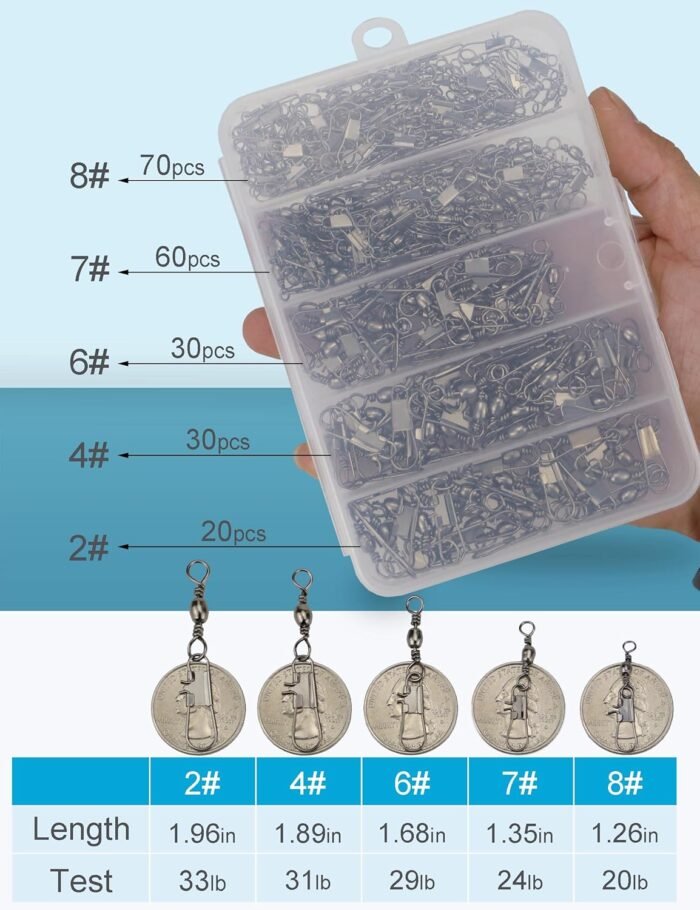 Beoccudo Fishing Swivels Snap Swivels 210pcs Barrel Swivels with Snaps, Fishing Swivels Saltwater Freshwater Snap Connector - Image 3