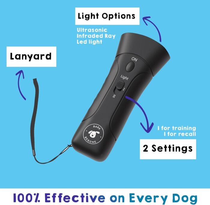 2023 Ultrasonic Dog Bark Deterrent & Behavior Corrector - Stop Barking, Jumping, Aggression Without Yelling - Just Point & Press! Backed by Kevin Harrington from Shark Tank - Image 3