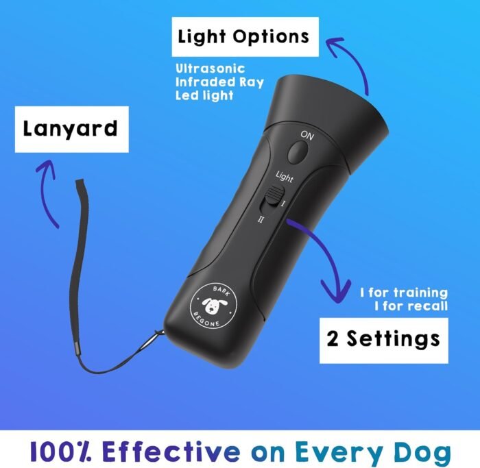 2023 Ultrasonic Dog Bark Deterrent & Behavior Corrector - Stop Barking, Jumping, Aggression Without Yelling - Just Point & Press! Backed by Kevin Harrington from Shark Tank - Image 8