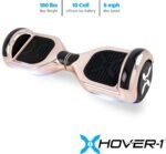 Hover‑1 Matrix Electric Self Balancing Scooter with 6.5” LED Tires, Color‑Changing Fender Lights, Dual 150W Motors, 7 mph Max Speed, and 3 Miles Max Range - Image 4