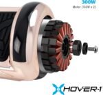 Hover‑1 Matrix Electric Self Balancing Scooter with 6.5” LED Tires, Color‑Changing Fender Lights, Dual 150W Motors, 7 mph Max Speed, and 3 Miles Max Range - Image 5