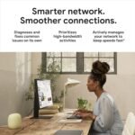 Google Nest WiFi Pro - 6E - Reliable Home Wi-Fi System with Fast Speed and Whole Home Coverage - Mesh Router - 3 Pack - Snow - Image 4