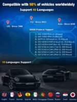 MOTOPOWER MP69040 Car OBD2 Scanner Check Engine Fault Code Reader Diagnostic Scan Tool, Black - Image 4