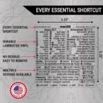 Synerlogic Mac OS Shortcuts Sticker | Keyboard Stickers for macOS | No-Residue Laminated Vinyl MacBook Cheatsheet for Laptop | MacBook Shortcuts 2025 (Clear/Black) - Image 4