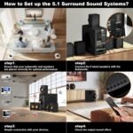 Small Subwoofer Home Theater for TV Surround System 5 Wired Speakers Amplifier 4 inch Woofer Built-in Receiver Support HDMI ARC Optical Bluetooth Input for Projector - Image 4
