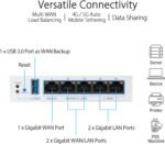 ASUS ExpertWiFi EBG15 Gigabit VPN Wired Router, up to 3 WAN ethernet Ports + 1 USB WAN, IPS Intrusion Prevention, Layer 7 Firewall, Commercial-Grade Network Security, Remote Management with App - Image 5