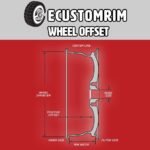 eCustomrim 4-Pack 8" 18X8.50-8 Black Golf Cart Tire And Wheel Fits E-Z-GO, ClubCar, Cushman, Yamaha, EZGO - 2 YEAR WARRANTY - Image 6