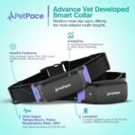 AI Health Monitor & GPS Tracker for Dogs | Track Heart Rate, Pain, Anxiety & Stress | Vet Backed, Near Real-Time Alerts & Monitoring | Subscription Required | Smart Collar 2.0 (Small) - Image 5