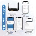 KKH WiFi Router for Wireless Internet Network, AC1200 Dual Band 2.4 and 5ghz Smart Wi-Fi 5 Gaming Router with Fast Gigabit Ethernet Ports for Home Compatible with Spectrum - Image 4
