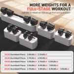 Adjustable Dumbbells, 20/30/40/55/60/70/80/90lbs Free Weight Set with Connector, 2 or 3 in 1 Dumbbells Used as Barbell, Kettlebells, Fitness Exercises for Home Gym Suitable for Men/Women - Image 6