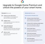 Google Nest Doorbell (Wired, 3rd Gen) - 2K Video and Gemini, Live View, Night Vision, 2-Way Audio - Works with Google Home - 2025 Model - Linen - Image 6